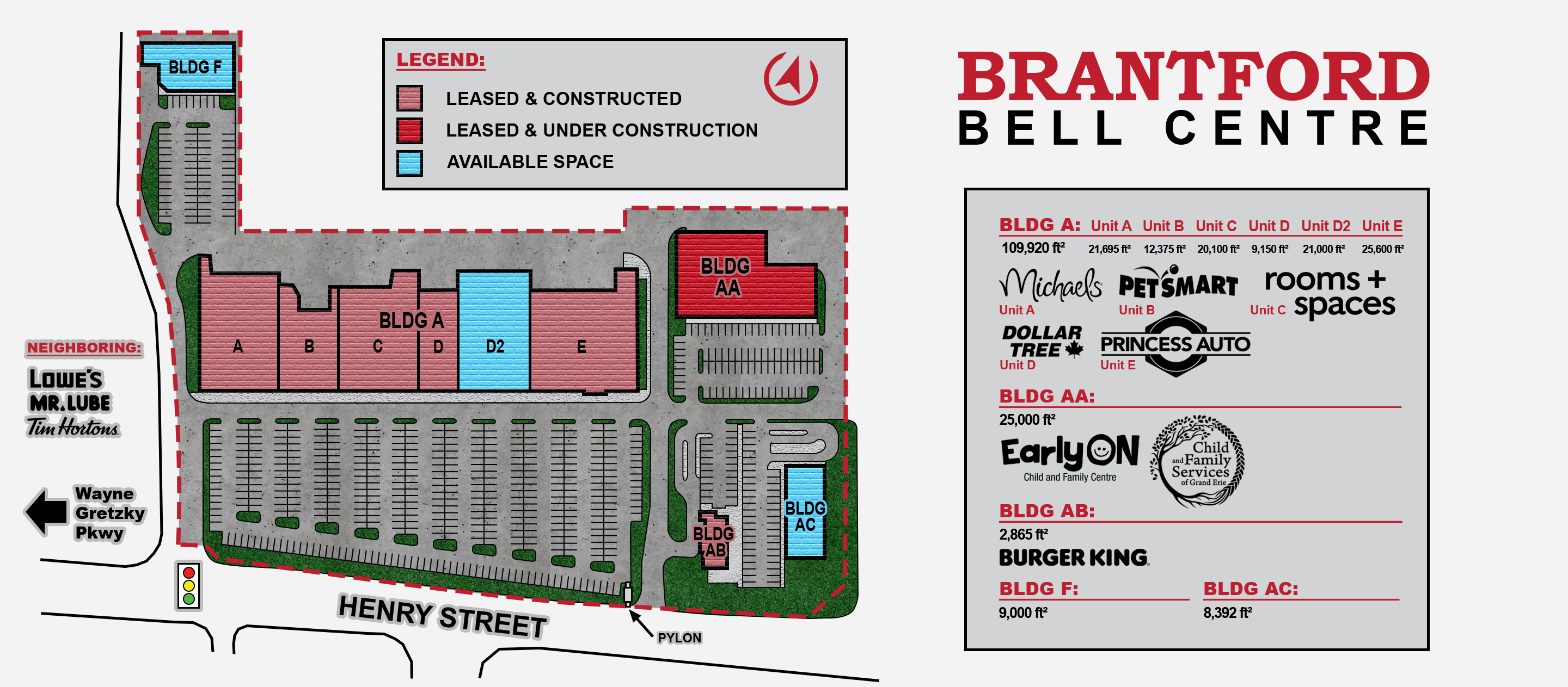 Brantford Bell Centre